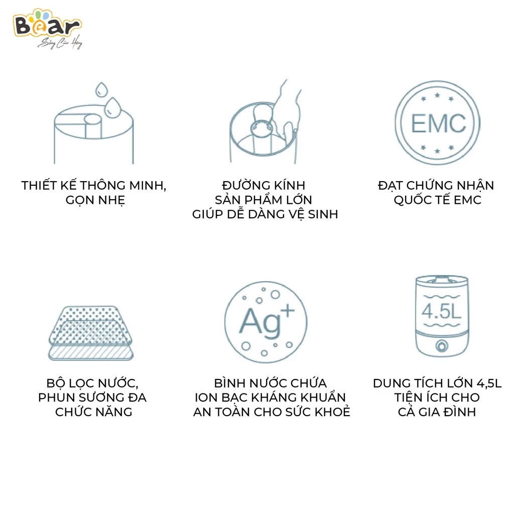 Máy tạo ẩm Bear JSQ-C45U1