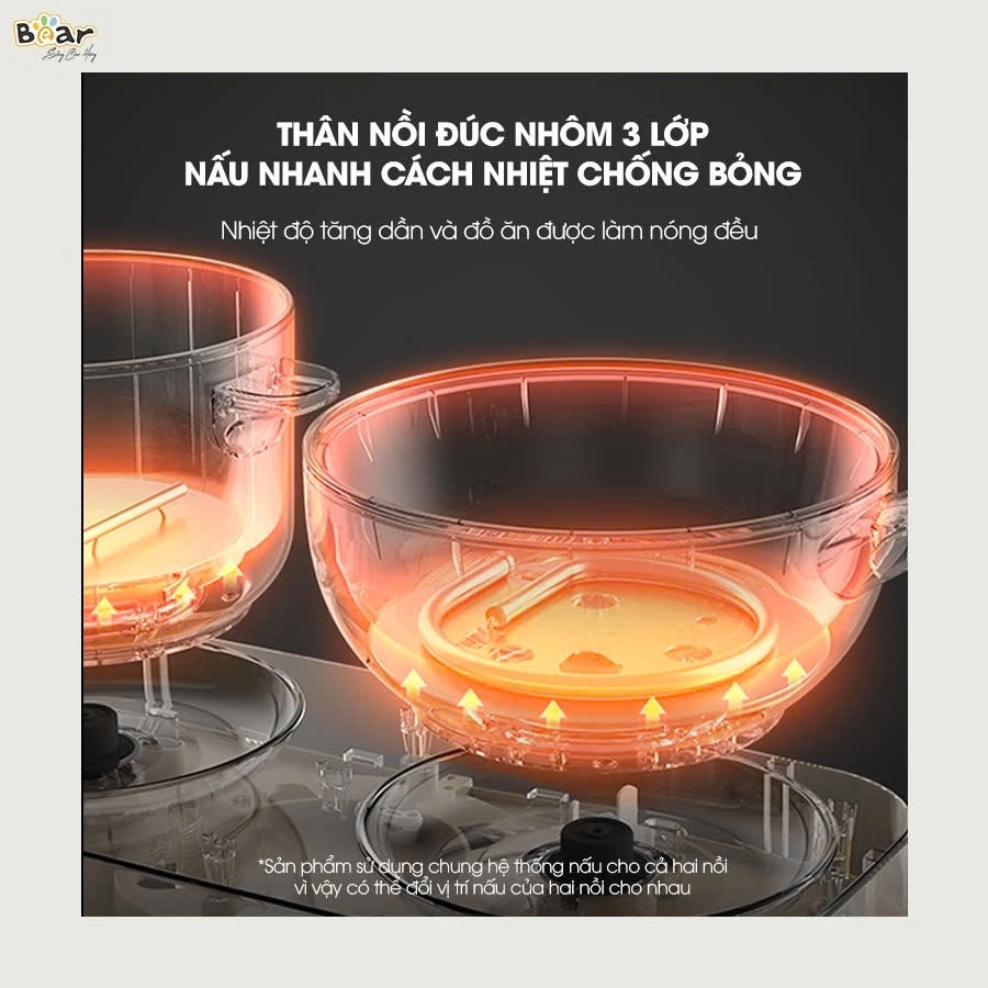 Bếp điện đôi đa năng kèm nồi chảo Bear SB-BD02N