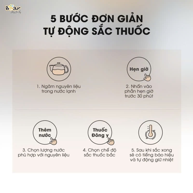 Ấm Sắc Thuốc Bear SB-AST35