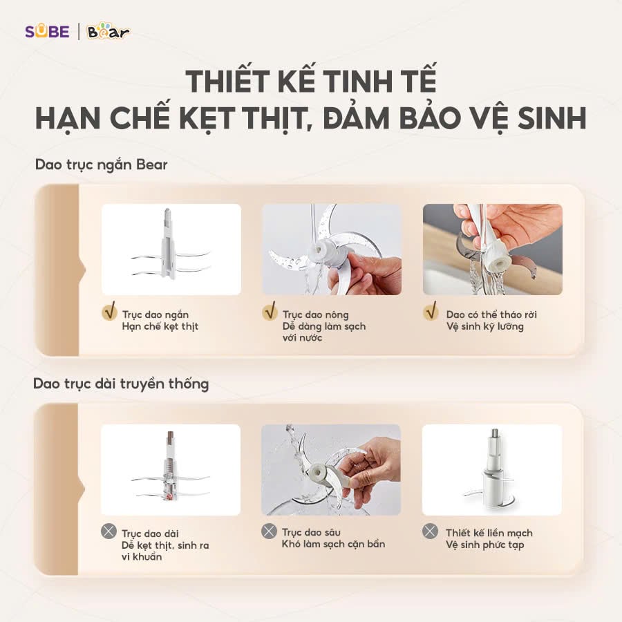 Máy xay thịt Bear CH-4H03F (1,8 lít)