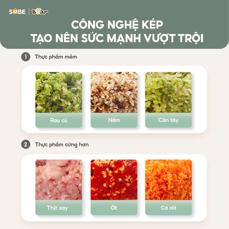 Máy xay thịt Bear CH-4H03F (1,8 lít)