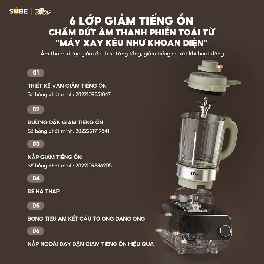 Máy làm sữa hạt Bear SB-SH17V