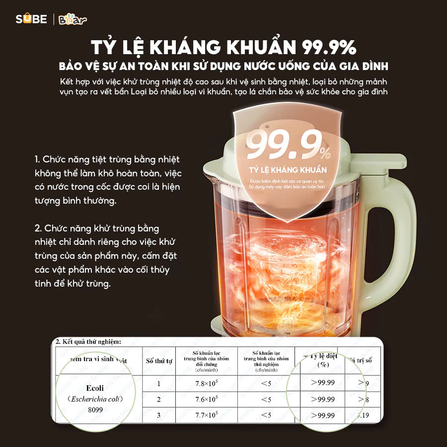 Máy làm sữa hạt Bear SB-SH17V