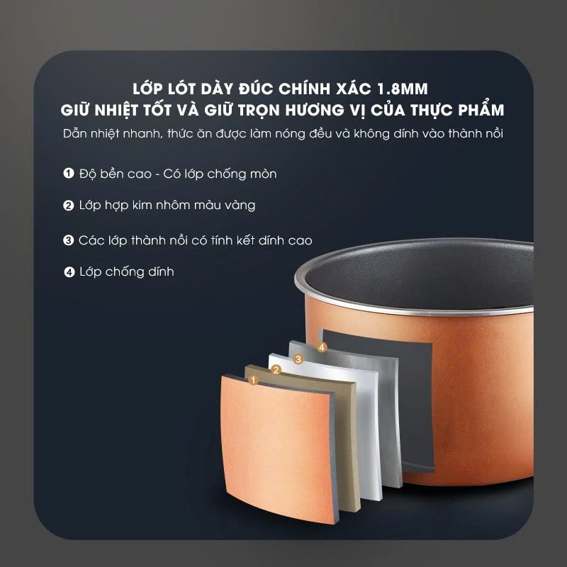 Nồi áp suất điện Bear SB-AS25L (2,5 lít)