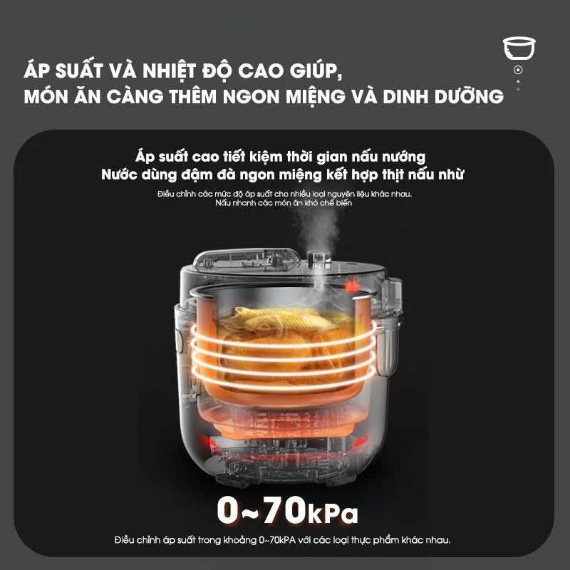 Nồi áp suất điện Bear SB-AS25L (2,5 lít)