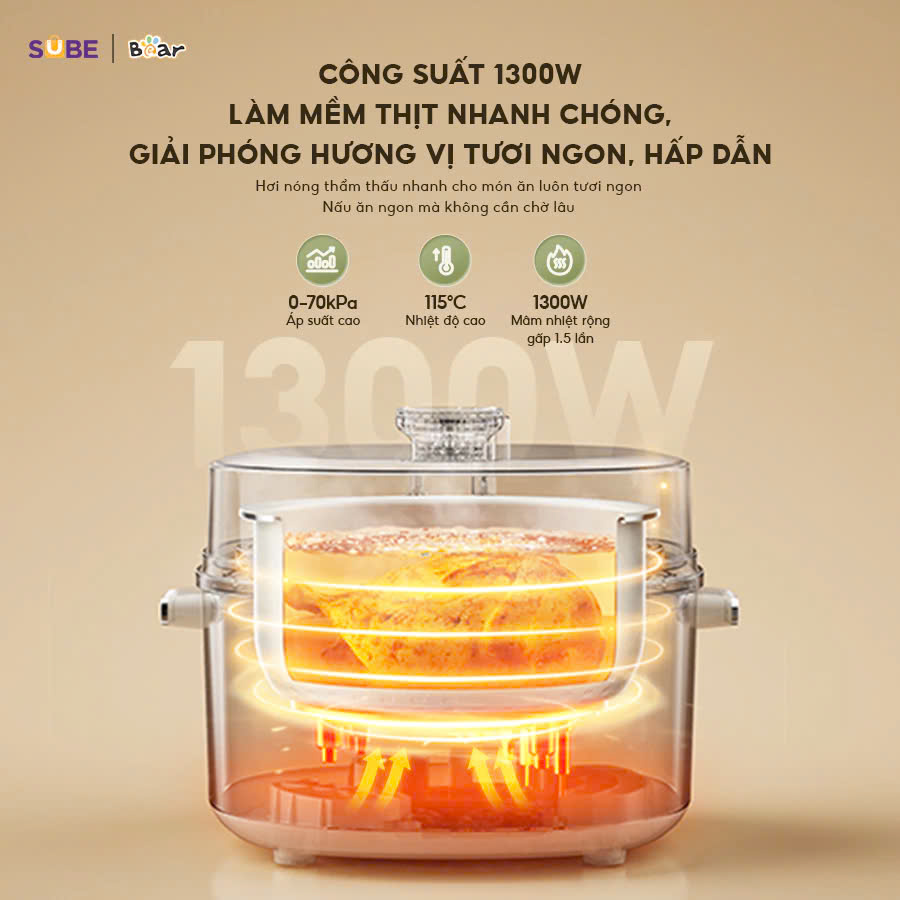 Nồi áp suất Bear SB-AS40W