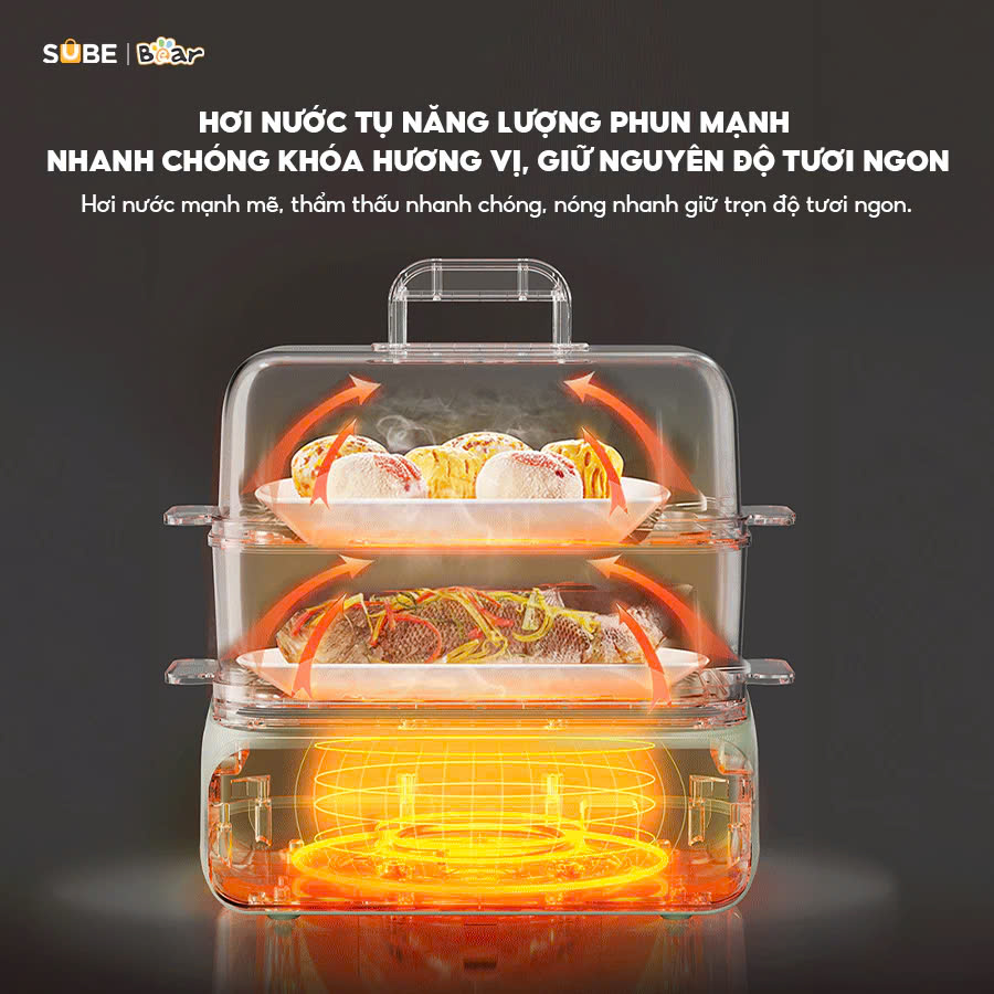 Nồi hấp điện đa năng Bear DZG-P20W7