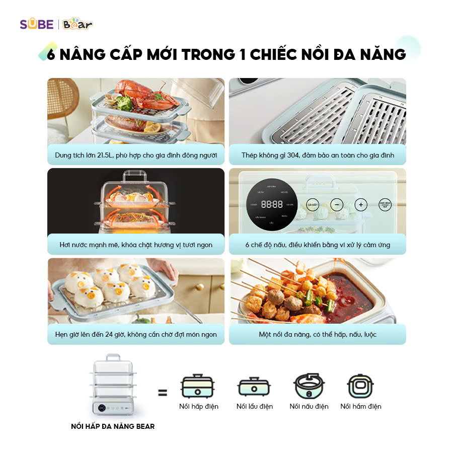 Nồi hấp điện đa năng Bear DZG-P20W7