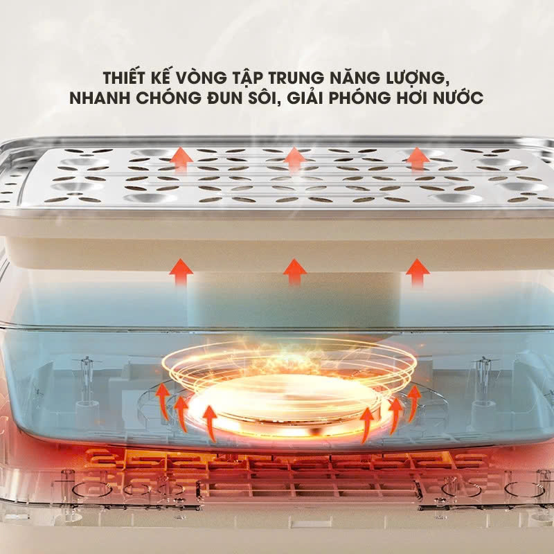 Nồi hấp điện đa năng Bear SB-NH12L