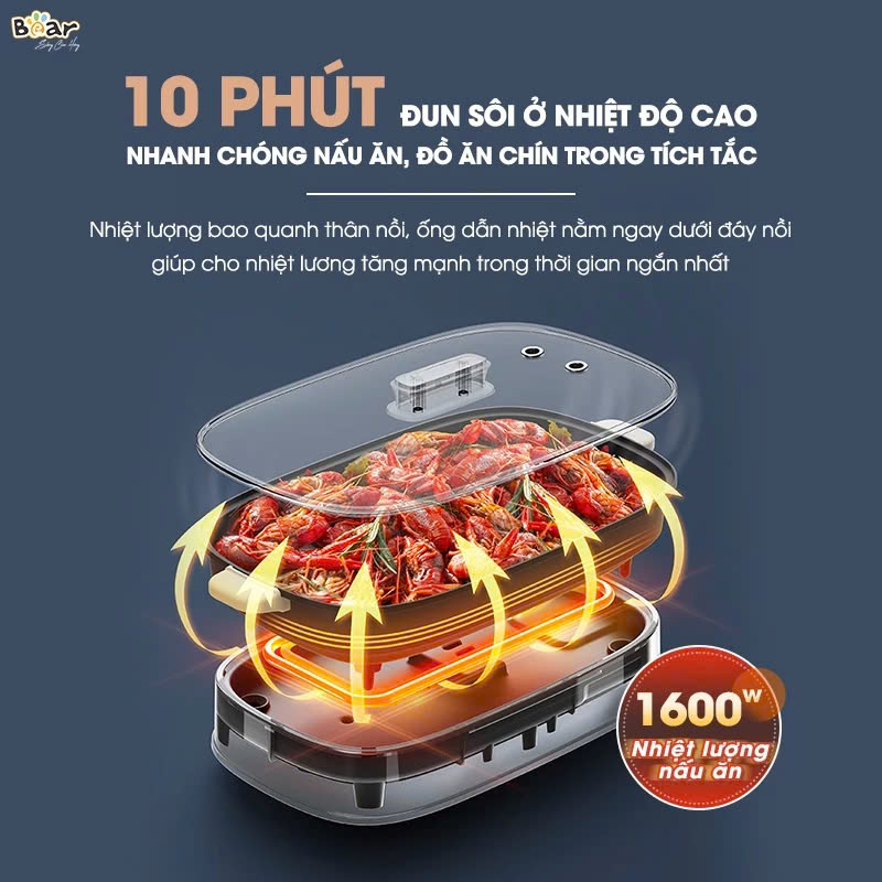 Nổi lẩu nướng đa năng 2 khay SB-NL45K