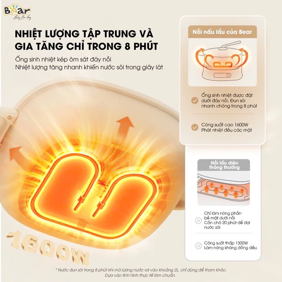 Nồi lẩu điện 2 ngăn Bear SB-NL60U