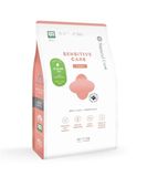  Hạt Natural Core Sensitive Care Cho Chó Bị Dị Ứng Da Lông & Tiêu Hóa 