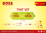  Thịt Tươi The Boss (Raw Food) Cho Chó Mèo Từ 3 Tháng Tuổi 