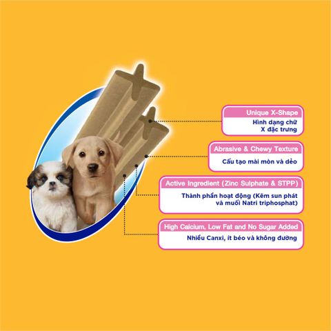  Bánh Xương Gặm Sạch Răng Pedigree Dentastix - Mọi Kích Cỡ Chó 