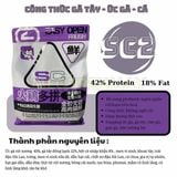  Hạt Khô SC Grainfree 42%, 39% Protein Cho Mèo Mọi Lứa Tuổi túi chiết 500g 