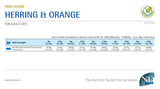  Thức Ăn Hạt N&D Ocean Herring and Orange Cho Mèo Lớn - Vị Cá Biển 