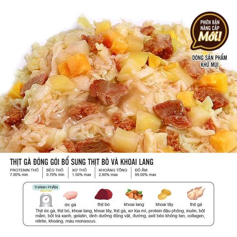  Pate Chó DoggyMan Súp Dinh Dưỡng Rau Củ - 70gr - Nhiều vị 