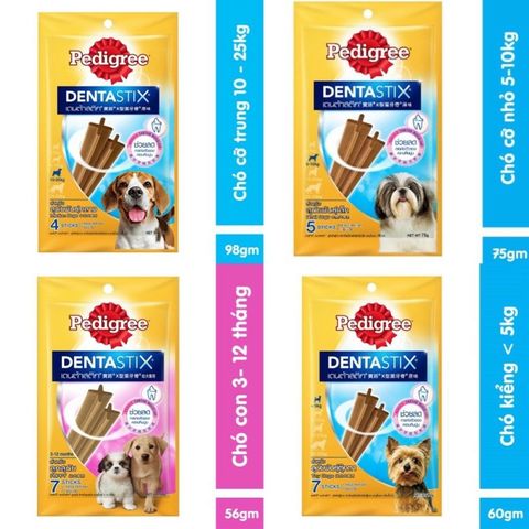  Bánh Xương Gặm Sạch Răng Pedigree Dentastix - Mọi Kích Cỡ Chó 