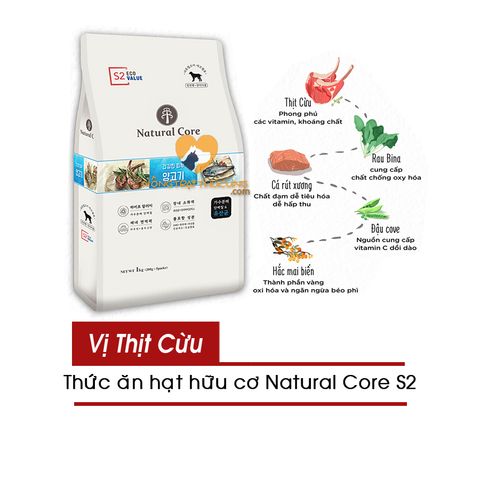  Hạt Hữu Cơ Natural Core S2 Cho Chó - 1/6kg 
