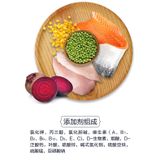  Hạt Cho Mèo Wanpy Happy100 1.5kg (Có Mix Thịt Sấy) 