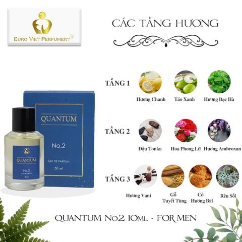  Nước Hoa Nam TOUGH MAN QUANTUM No.2 Nam Tính, Gởi Cảm, Thu Hút Eau de parfum Lưu Hương 6-12 tiếng 50ml 