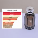 Nước Hoa Nữ Euro Viet, Rosas Pink Cherry 10ml, 70ml 