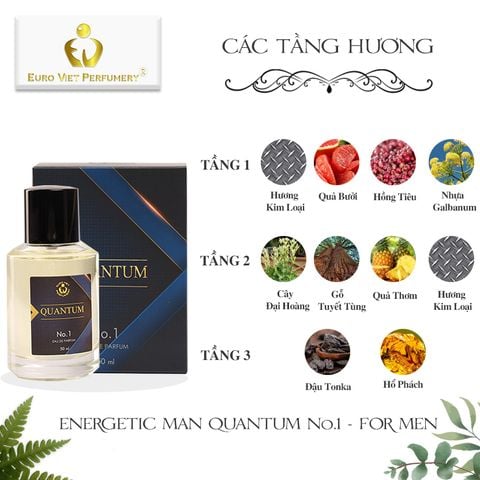  Nước Hoa Nam ENERGETIC MAN QUANTUM No.1 Nam Tính, Mạnh Mẽ, Sang Trọng Eau de parfum Lưu Hương 7-12 Tiếng 50ml 