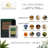  Nước Hoa Nam Cao Cấp, Euro Viet Quantum No.5 10ml, 50ml 