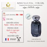  Nước Hoa Nữ Cao Cấp ROSAS No.3 Quyến Rũ, Ngọt Ngào, Nóng Bỏng Lưu Hương 7-12 Tiếng 70ml 