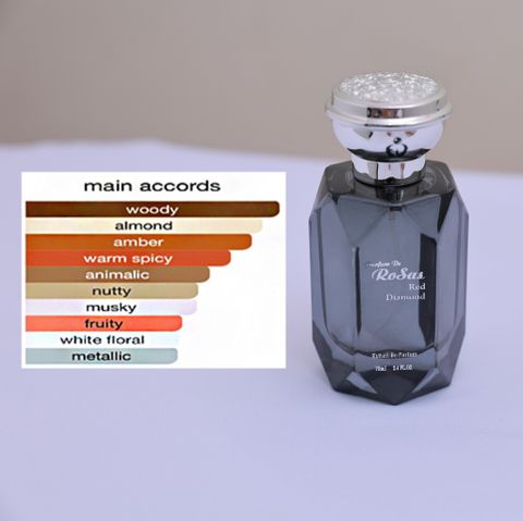  Nước Hoa Nữ Cao Cấp Rosas Red Diamond Nhẹ Nhàng, Sang Trọng, Thu Hút, Lưu Hương 7-12 tiếng 10ml 70ml 