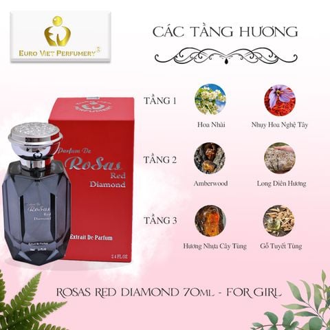  Nước Hoa Nữ Cao Cấp Rosas Red Diamond Nhẹ Nhàng, Sang Trọng, Thu Hút, Lưu Hương 7-12 tiếng 10ml 70ml 