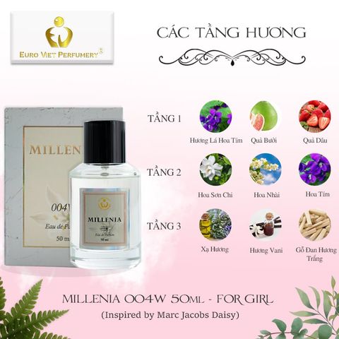  Nước Hoa Nữ Cao Cấp MILLENIA 004W Tươi Mát, Nhẹ nhàng, Trẻ trung Eau De Parfum Lưu Hương 6 - 8 tiếng 50ml 