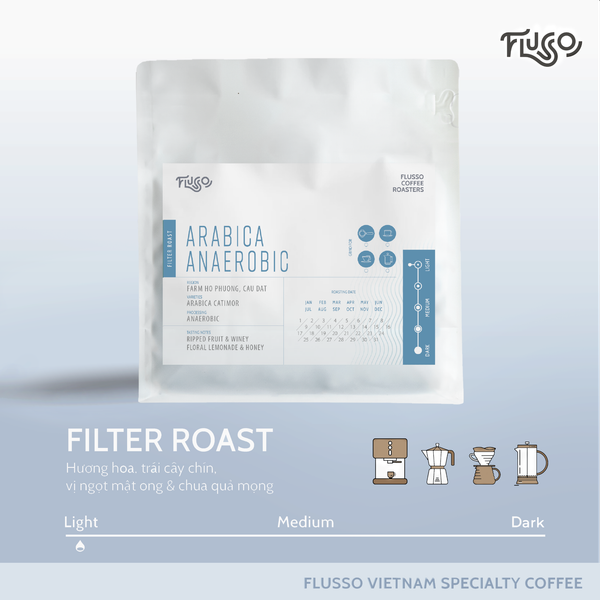  Cà phê Arabica Anaerobic | Cà phê yếm khí Cầu Đất 