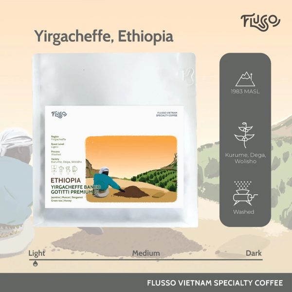  Cà phê Specialty Ethiopia Yirgacheffe Banko Gotitti Washed 