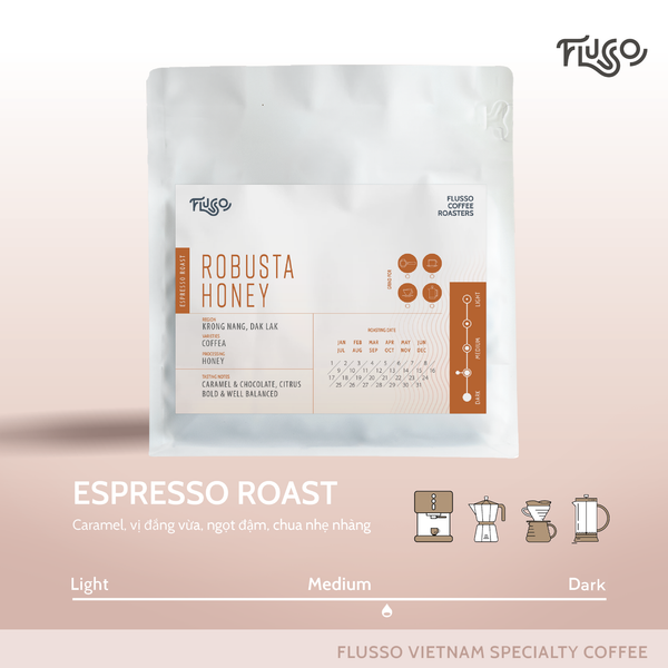  Cà phê Espresso Robusta Honey Đắk Lắk 