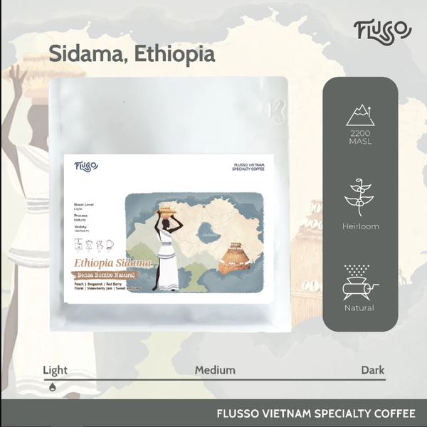  Cà phê Specialty Ethiopia Sidama Bensa Bombe Natural 
