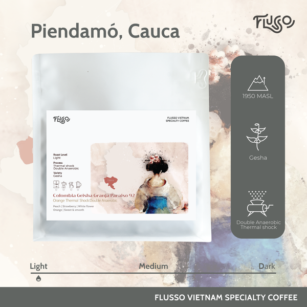  Cà phê Specialty Colombia Gesha Paraiso 92 Orange Thermal Shock 