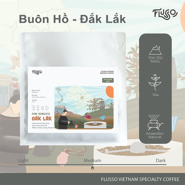  Cà phê Fine Robusta Đắk Lắk 