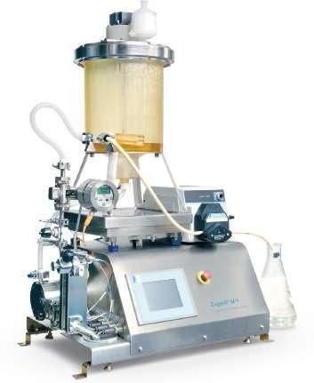 Hệ thống lọc tiếp tuyến Cogent M1