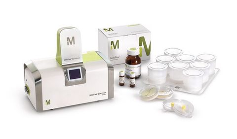 Hệ thống phát hiện nhanh Milliflex® Quantum