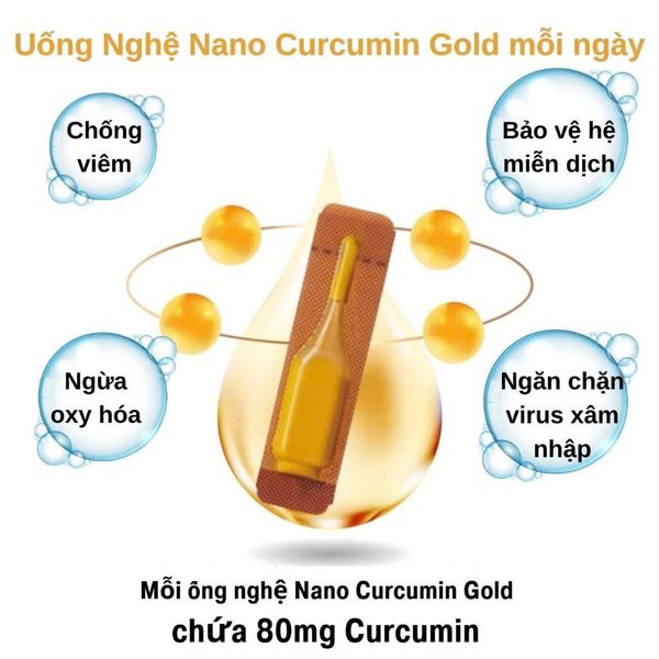  Nghệ Nano Curcumin Gold Hàn Quốc chính hãng BKHEKR-9145 