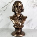  Mô hình Shakespeare 