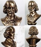 Mô hình Shakespeare 