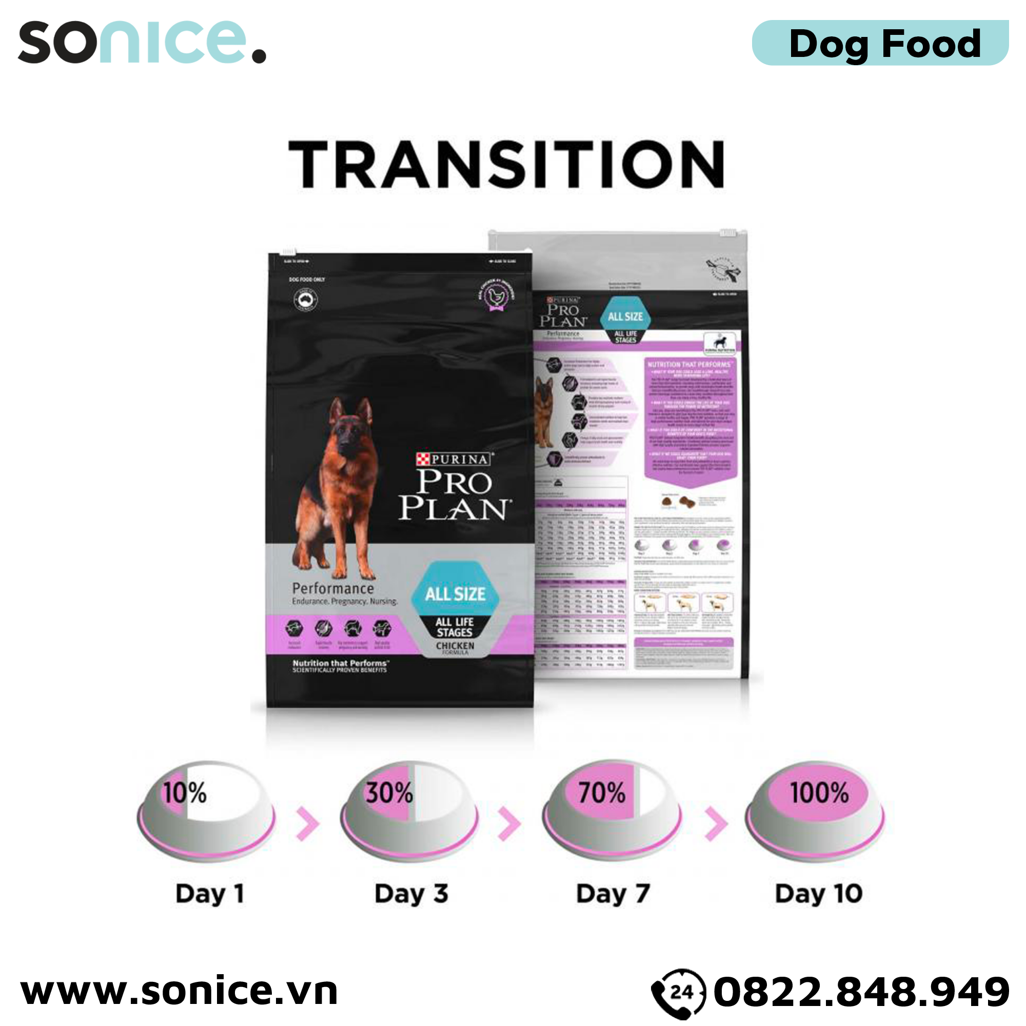  Thức ăn chó Purina PRO PLAN All Life Stage Performance 12kg - Hỗ trợ chó mang thai, phục hồi cơ, tăng độ bền SONICE. 