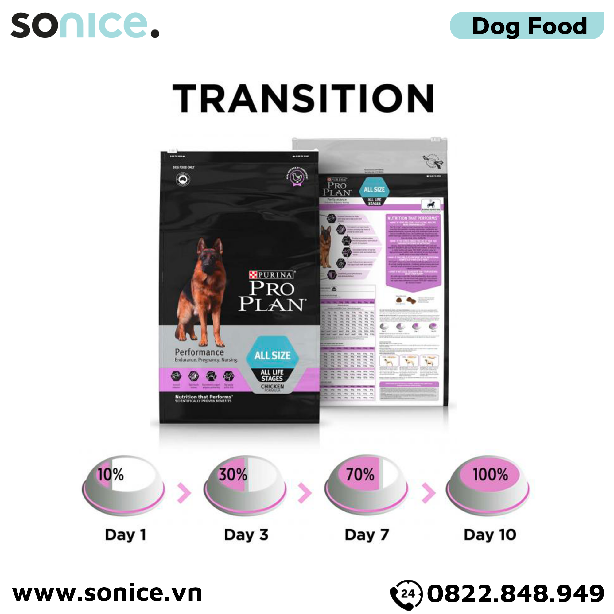  Thức ăn chó Purina PRO PLAN All Life Stage Performance 24kg - Hỗ trợ chó mang thai, phục hồi cơ, tăng độ bền SONICE. 