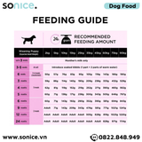  Thức ăn chó Purina PRO PLAN All Life Stage Performance 24kg - Hỗ trợ chó mang thai, phục hồi cơ, tăng độ bền SONICE. 