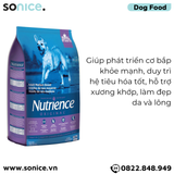  Thức ăn chó Nutrience Original thịt cừu rau củ 5kg - Giống lớn chó trưởng thành SONICE. 