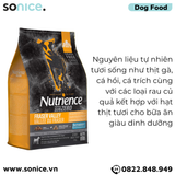  Thức ăn chó Nutrience SubZero Gà tây, Cá hồi, Cá trích & Rau củ 10kg - Cho chó mọi lứa tuổi SONICE. 