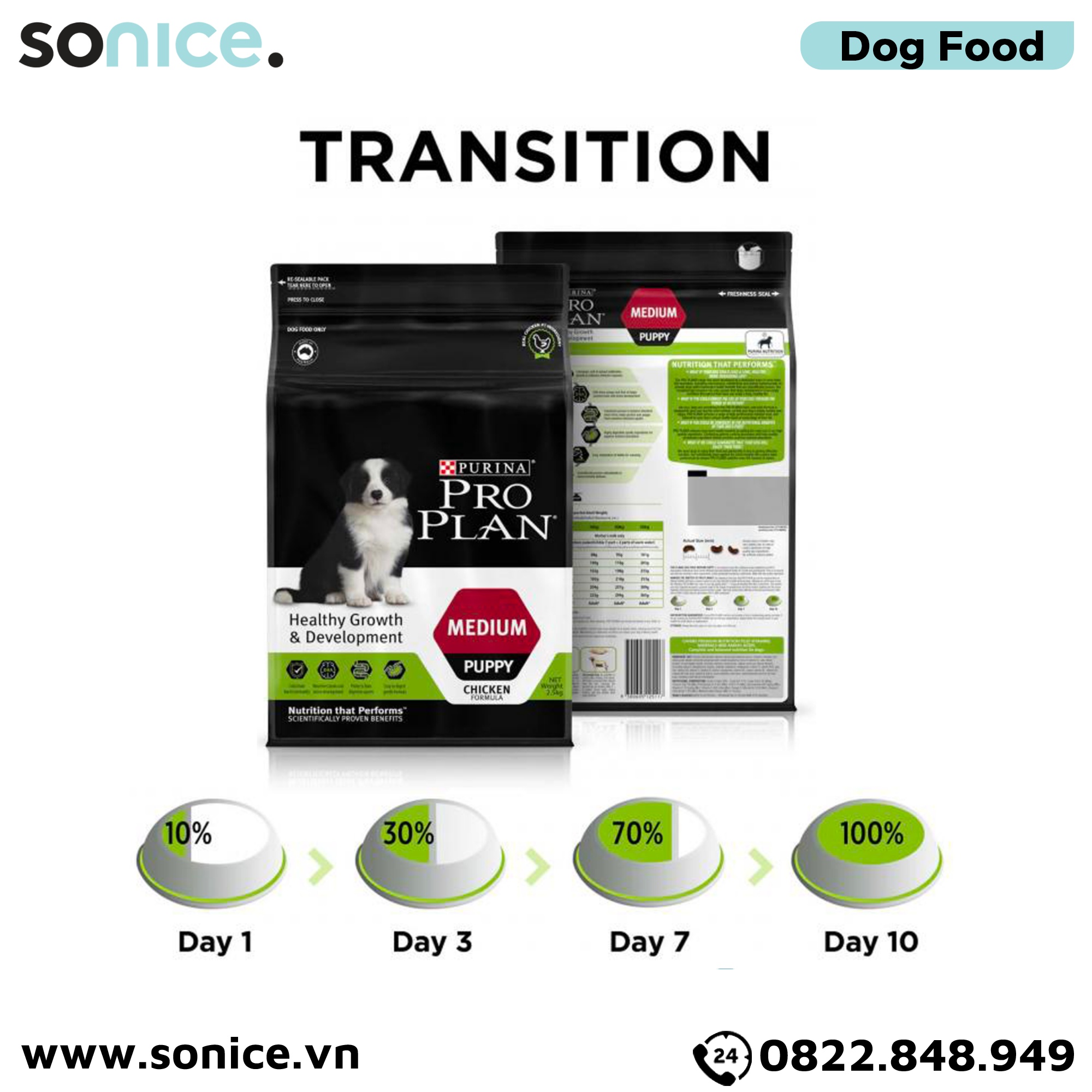  Thức ăn chó Purina PRO PLAN Medium Puppy Chicken 10kg - chó con giống vừa vị gà SONICE. 