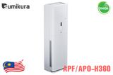  Điều hòa tủ đứng Sumikura 2 chiều 36.000BTU APF/APO-H360/CL-A 